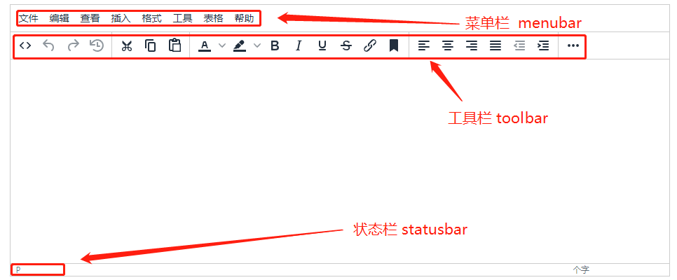 TinyMCE 富文本经典样式