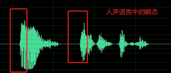 人声语言声音波形图